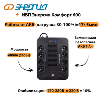 ИБП Комфорт 600 Энергия - ИБП и АКБ - ИБП для компьютера - omvolt.ru